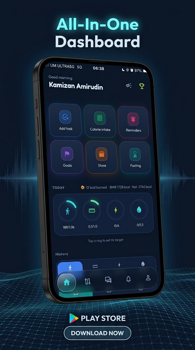 KamiTrack All-In-One Dashboard